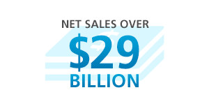 Net Sales over $27 billion